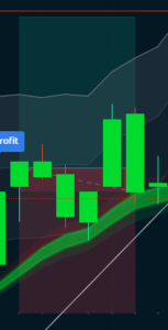 Delta trade July 10